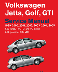 Volkswagen GOLF Manual